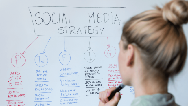 social media marketing for insurance agents social media marketing for insurance agents